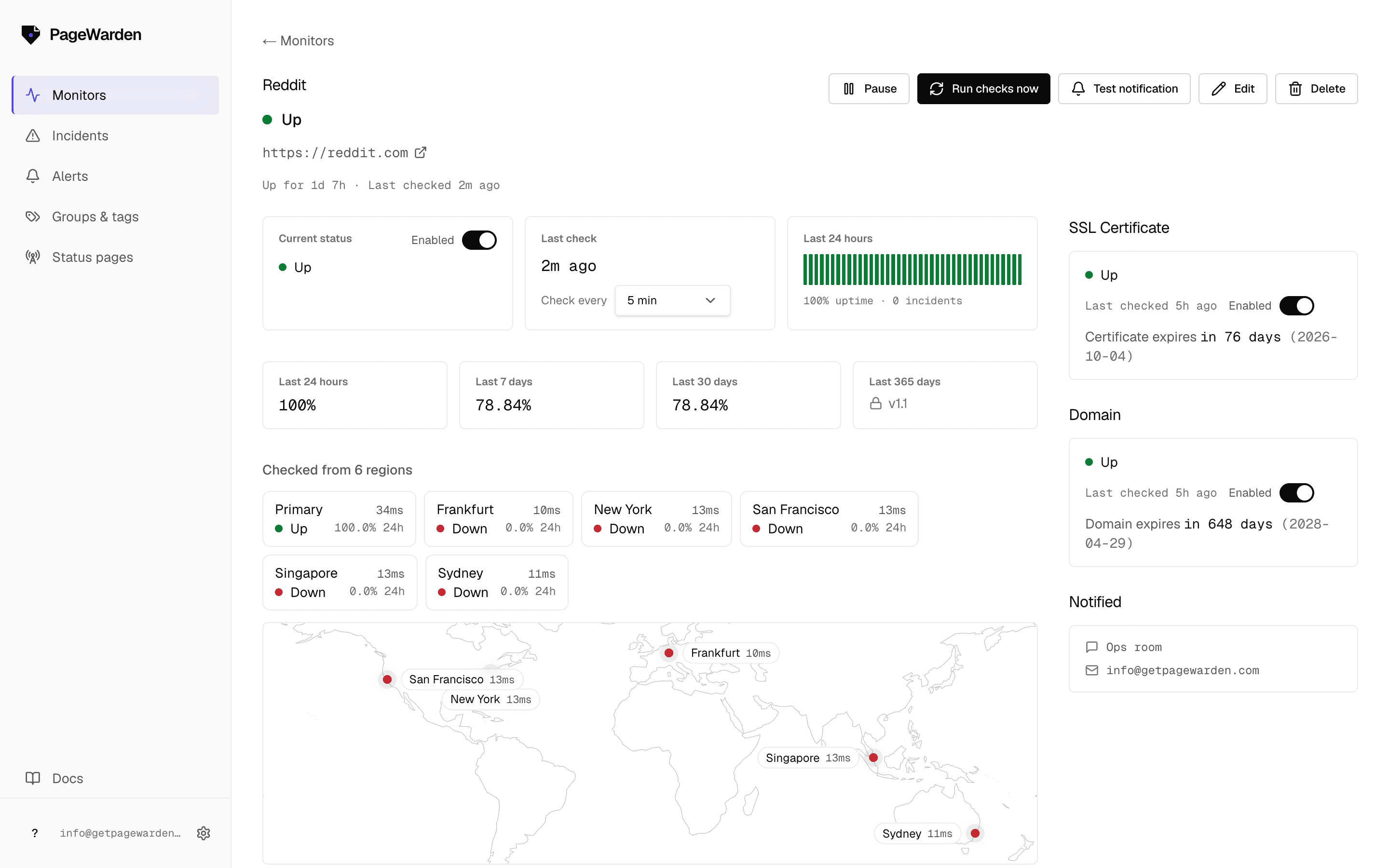 PageWarden monitor detail for a website, showing current status, 24-hour, 7-day and 30-day uptime, SSL certificate and domain expiry, and checks from six regions.