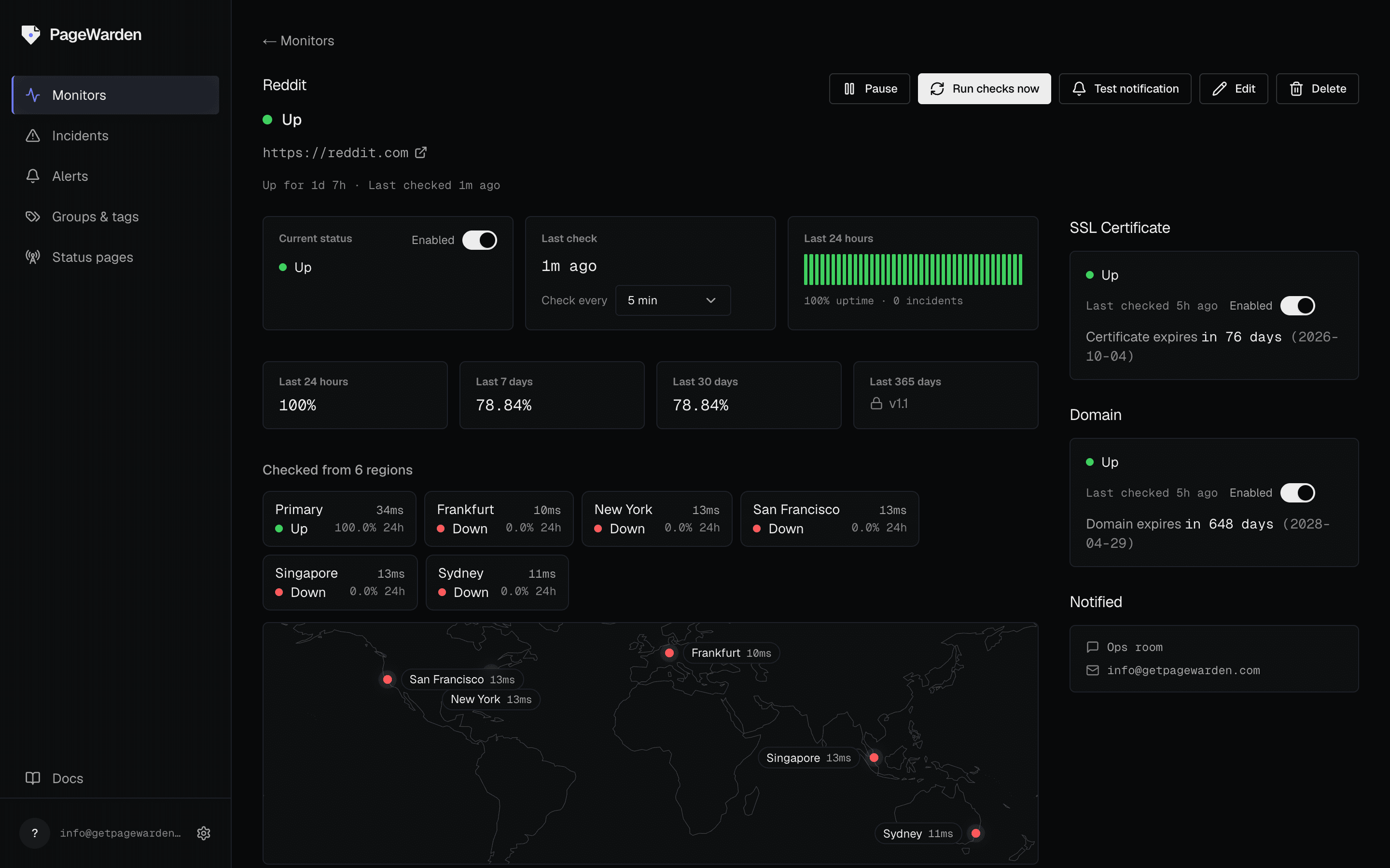 PageWarden monitor detail for a website, showing current status, 24-hour, 7-day and 30-day uptime, SSL certificate and domain expiry, and checks from six regions.